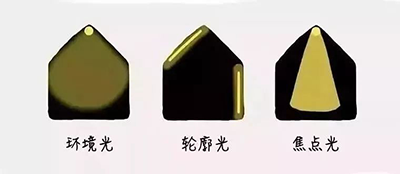 1605253555706433.png 圖片6.png