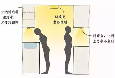 1605253682725055.png 圖片18.png